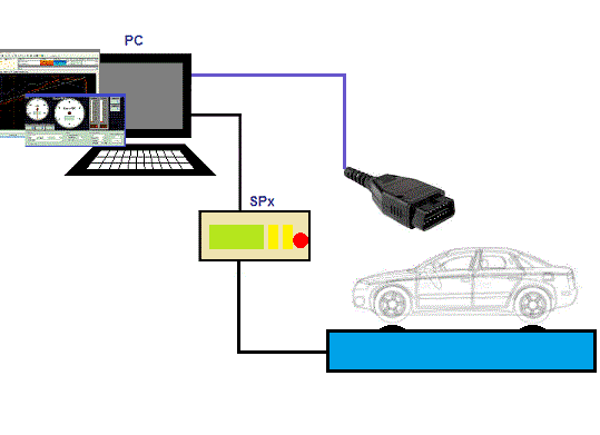Interfejs OBDII (USB) - obrazek 2
