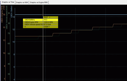 Interfejs OBDII (USB) - obrazek 6