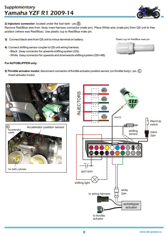 Zestaw QS4: Quickshifter + Autoblipper + WarmUP Yamaha R1 2009 - 2014 - obrazek 4