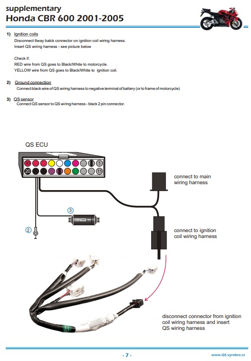 Zestaw QS4: Quickshifter Honda CBR 600 RR 2001 - 2006 - obrazek 3