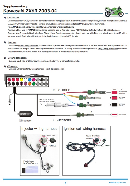 Zestaw QS4: Quickshifter Kawasaki ZX-6R 2003 - 2004 - obrazek 3