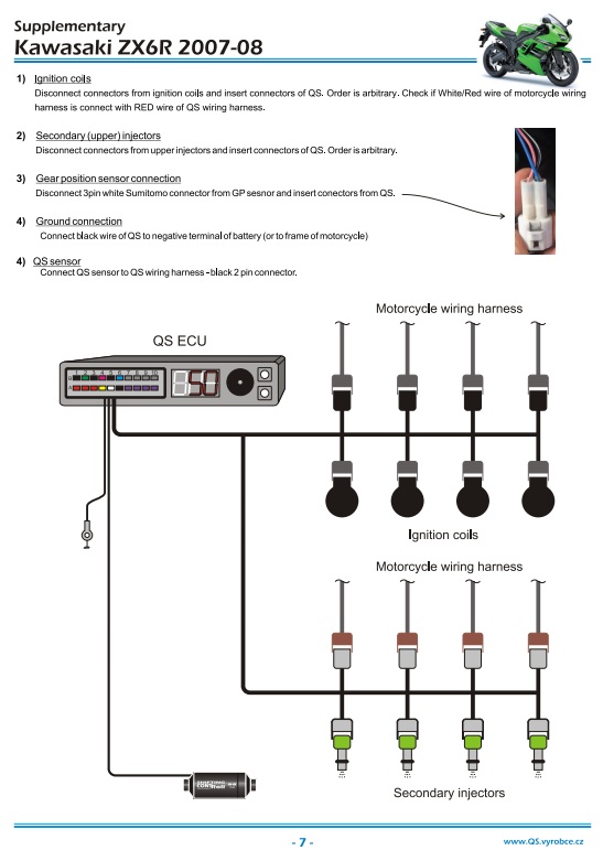 Zestaw QS4: Quickshifter Kawasaki ZX-6R 2007 - 2008 - obrazek 2