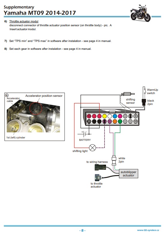 QS4 Kit: Quickshifter + Autoblipper + WarmUP Yamaha MT09 / Tracer 2018 - 2023 - Image 3