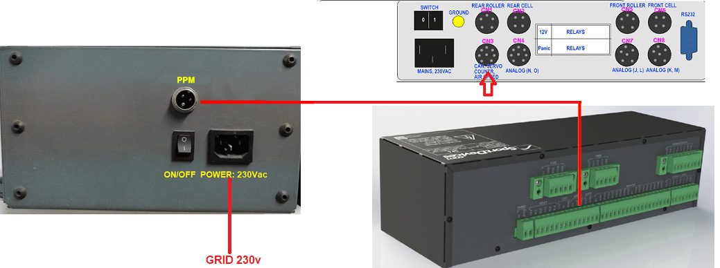 Moduł serwo (automatyczna przepustnica) - obrazek 2