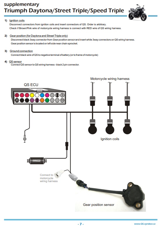 QS4 Kit: Quickshifter Triumph Daytona 675 - Image 3