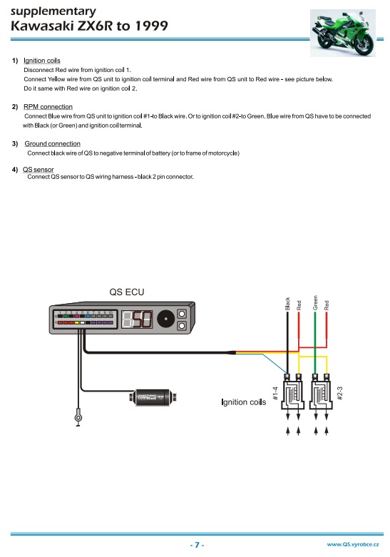 Zestaw QS4: Quickshifter Kawasaki ZX-6R 1998-1999 - obrazek 3